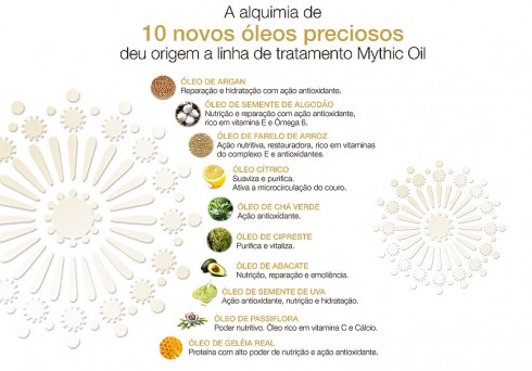 mythic1
