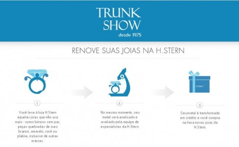 trunk show1