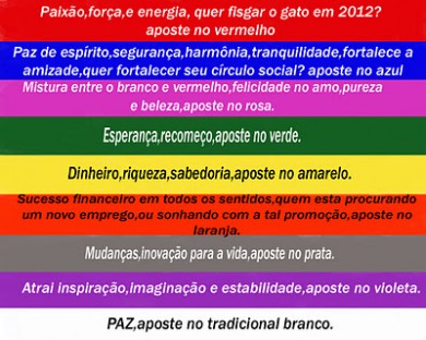 significado das cores